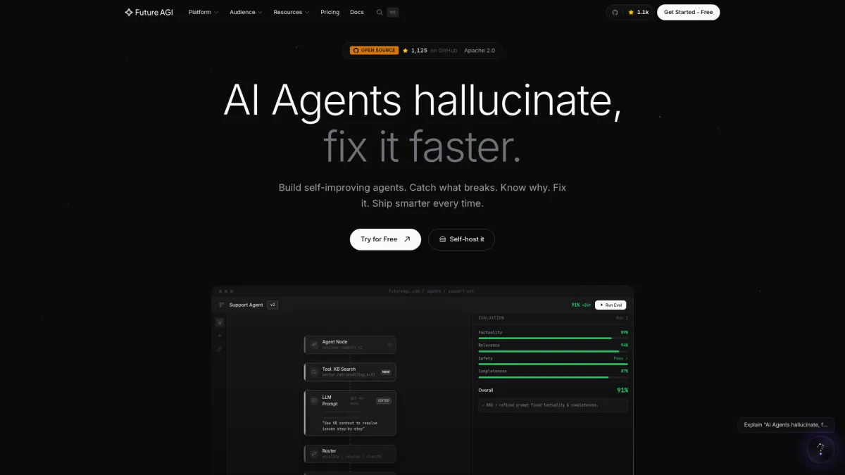 Future AGI homepage with dark background, bold title, call-to-action buttons, and an agent workflow interface.