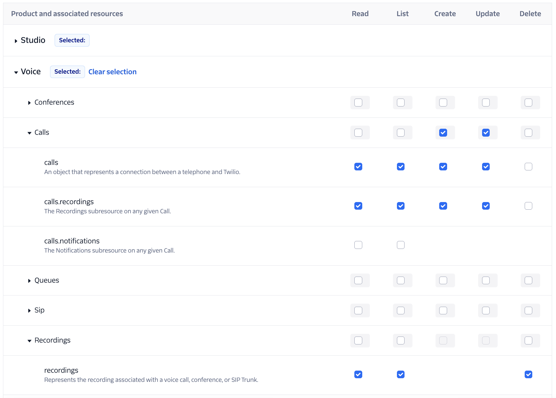 Twilio Call Configuration