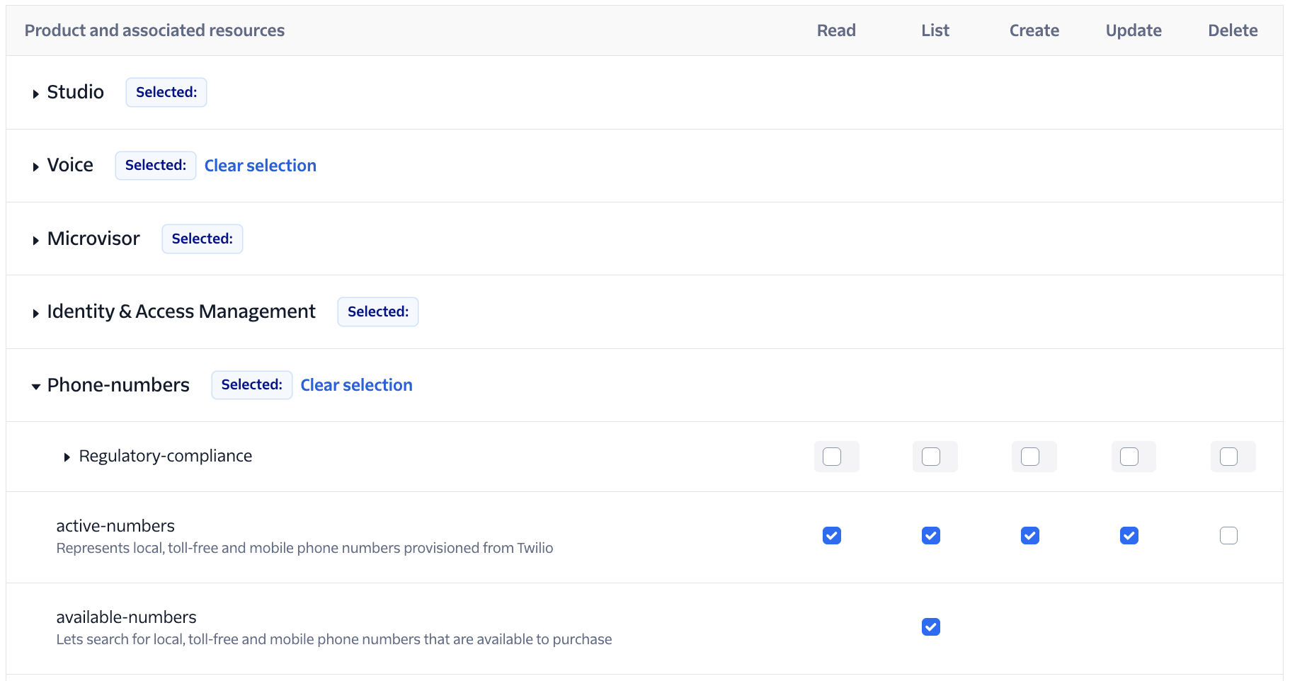 Twilio Phone Number Configuration